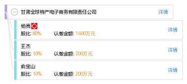 甘肅全球特產(chǎn)電子商務(wù)有限責(zé)任公司 電子商務(wù)運營之路